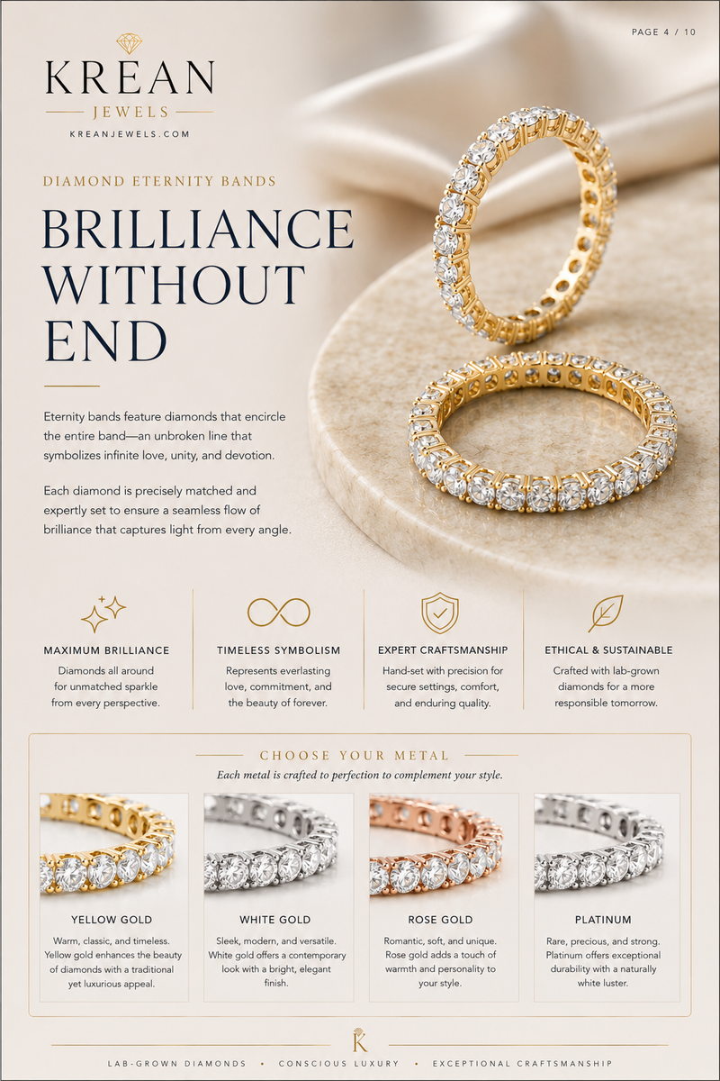 Promotional product graphic for Kream Jewels Diamond Eternity Bands, showing two gold diamond bands stacked on a beige fabric background, with marketing text and smaller inset images of different metal options at the bottom.